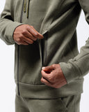 Velocity Full Zip Hoodie
